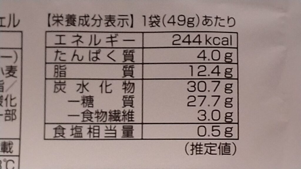 エクアドル・スペシャルチョコプレッツェルのカロリー