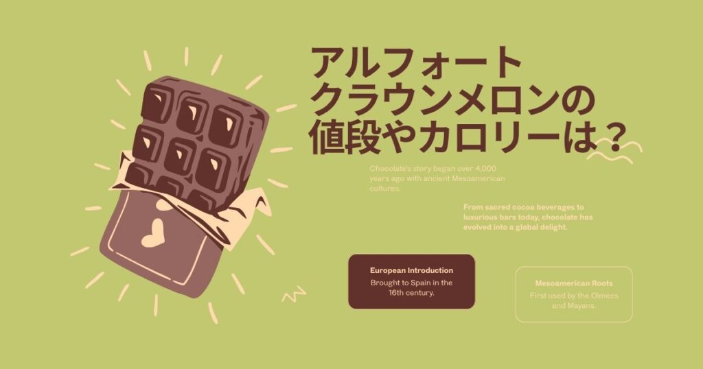 アルフォートクラウンメロンの値段やカロリーは？