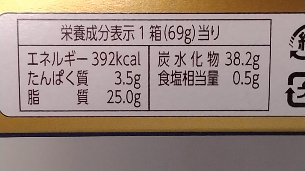 パイの実カロリー
