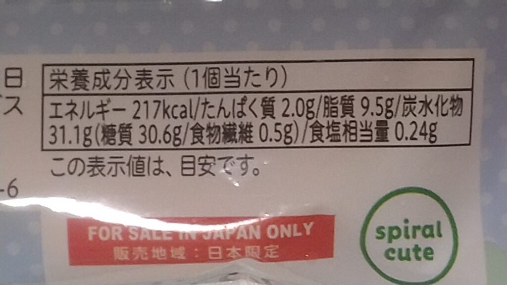 ちいかわミルキークッキーカロリー