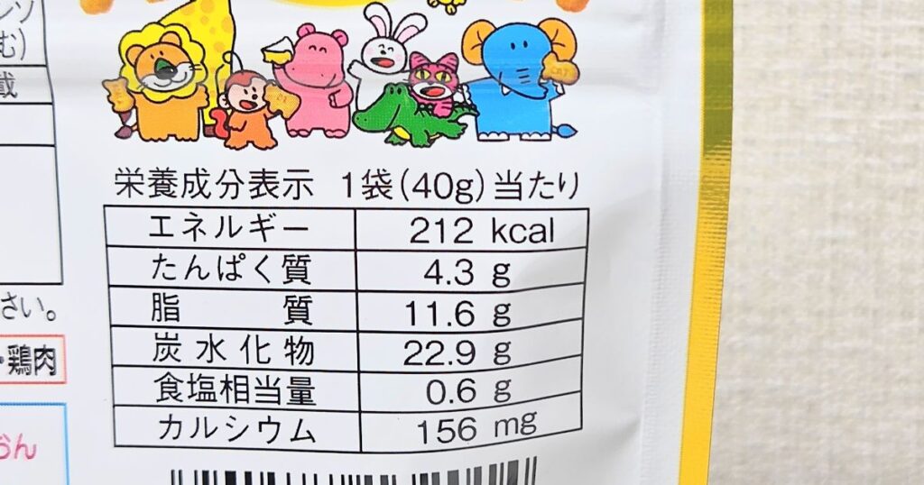 たべっ子どうぶつカロリー